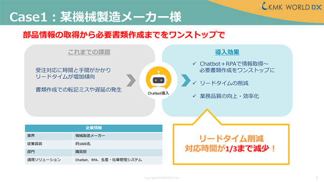 Case1 ：某機械製造メーカー様